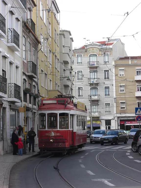 Vintage Star Of Graca - City Center Lisboa